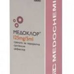 Thuốc medoclor 125mg là thuốc gì? có tác dụng gì? giá bao nhiêu tiền?