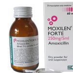 Thuốc Moxilen forte 250mg/5ml là thuốc gì? có tác dụng gì? giá bao nhiêu tiền?
