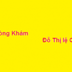 Phòng khám bác sĩ Đỗ Thị Lệ Chi ở đâu? giá thuốc bao nhiêu?