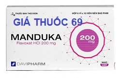 Thuốc Manduka là thuốc gì? có tác dụng gì? giá bao nhiêu?
