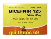 Thuốc Bicefnir 125 là thuốc gì? có tác dụng gì? giá bao nhiêu?