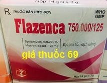 Thuốc Flazenca 750/125 là thuốc gì? có tác dụng gì? giá bao nhiêu?