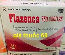 Thuốc Flazenca 750/125 là thuốc gì? có tác dụng gì? giá bao nhiêu?
