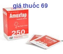 Thuốc Amoxfap 250mg là thuốc gì? có tác dụng gì? giá bao nhiêu?