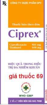 Thuốc Ciprex là thuốc gì? có tác dụng gì? giá bao nhiêu?